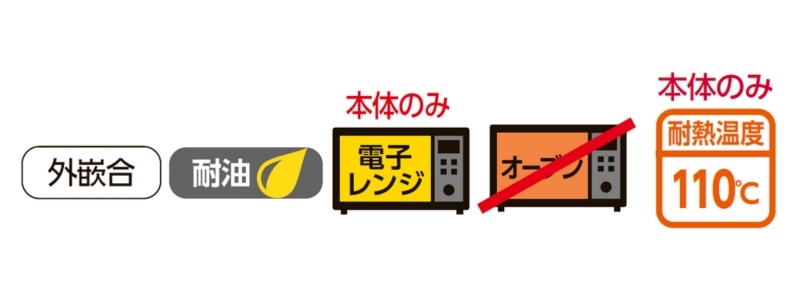 CRシリーズ