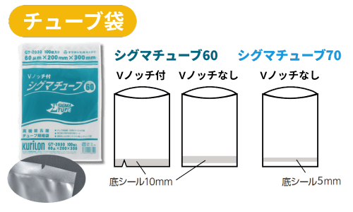 シグマチューブ