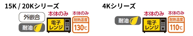 SDキャセロ