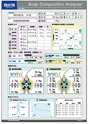 タニタ MC-780A専用台紙 MC-780A-01 1個(ご注文単位1個)【直送品】