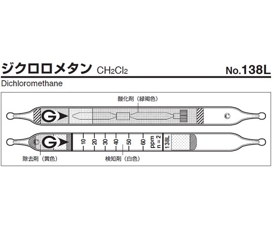 ガステック ガス検知管 ジクロロメタン 138L 1箱(ご注文単位1箱)【直送品】