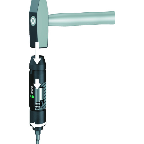 トラスコ中山 Wera 2090/17 インパクトドライバーセット 90Nm(ご注文単位1セット)【直送品】