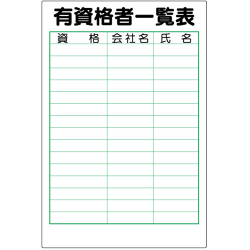 トラスコ中山 ユニット 有資格者一覧表 738-8977 (ご注文単位1枚) 【直送品】
