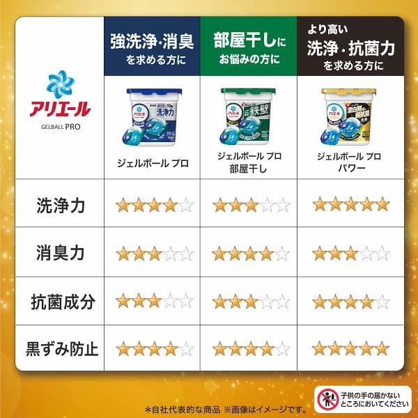 シャディ P&G アリエールジェルボールプロ部屋干しギフトセット 1個(ご注文単位1個) 【直送品】