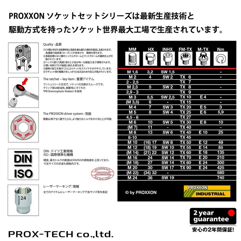 PROXXON 4348136 Tハンドル兼用エクステンションバー 1/2 #83457 1個（ご注文単位1個）【直送品】