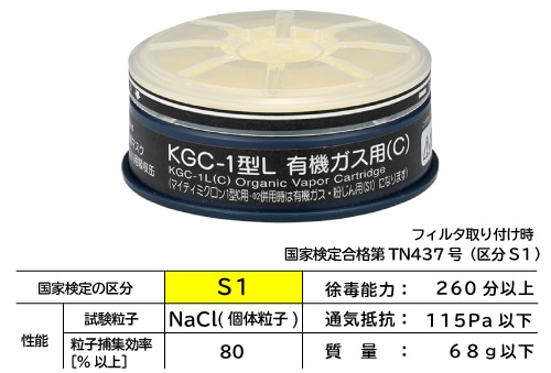 興研 吸収缶 KGC-1型Lシリーズ 有機ガス用マイティミクロンフィルター付 1個 (ご注文単位1個)【直送品】