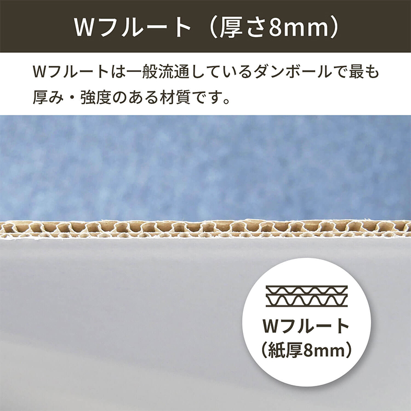 板ダンボール 白 180×90cm 8mm 48枚入 1セット(ご注文単位1セット)【直送品】