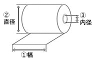 レジロール